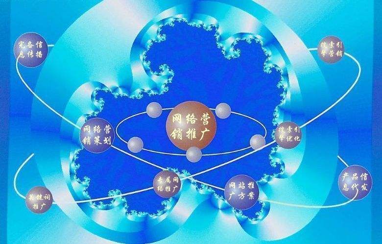 塔什库尔干新媒体运营企业需要掌握的网络推广技巧有哪些